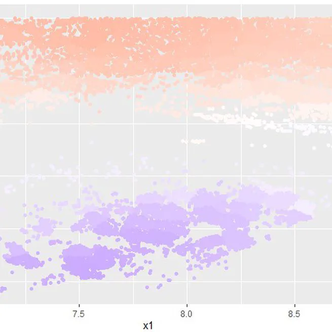 Modeling Dynamic Cross-Correlation in Spatial Transcriptomic Data