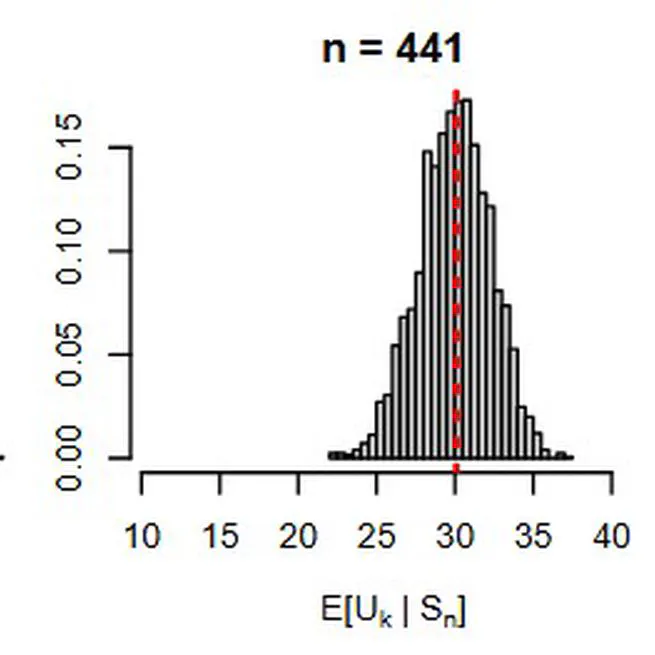 A Risk Sharing Rule for Peer-to-peer (P2P) Insurance for Hail Losses via Conditional Expectation