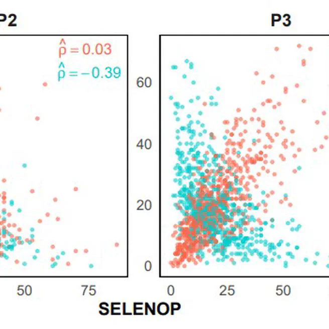 scCOSMiX: A Mixed-Effects Framework for Differential Coexpression and Transcriptional Interactions Modeling in Single-Cell RNA-Seq